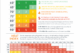 How Hot is Too Hot | Summer Safety Tips | Dogtopia of Owings Mills